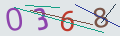 verifycode